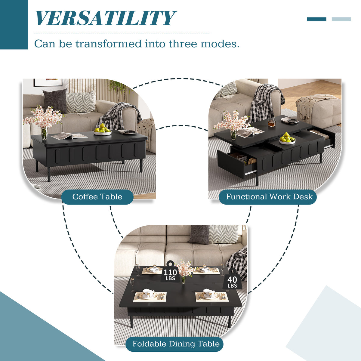 variant-group:rf-n724p292514b|Roomfitters Lift-Top Coffee Table with 2 Drawers and Foldable Top, Hidden Storage Compartment, Adjustable Center Table, Black