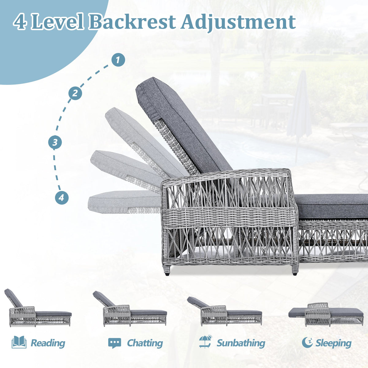 Roomfitters Outdoor Reclining Chaise, Wicker Lounge Chair with Armrests & Soft Cushions, Adjustable Poolside Recliner, Gray Roomfitters