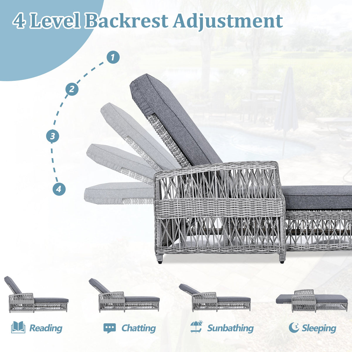 Roomfitters Outdoor Reclining Chaise, Adjustable Wicker Lounge Chair with Armrests & Cushions for poolside, Set of 2, Grey Roomfitters