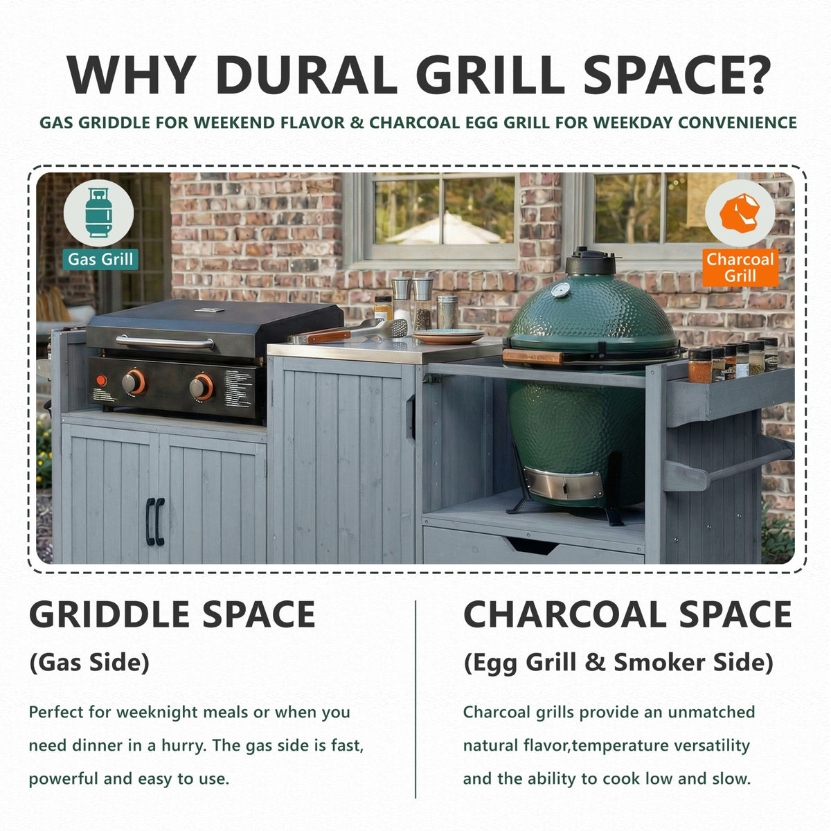 variant-group:rf-n707p392140g|Roomfitters 80.5" Extra Large Grill Cart, Outdoor Kitchen Prep Station with Stainless Steel Top & Kamado Grill Stand, Grey+Blue
