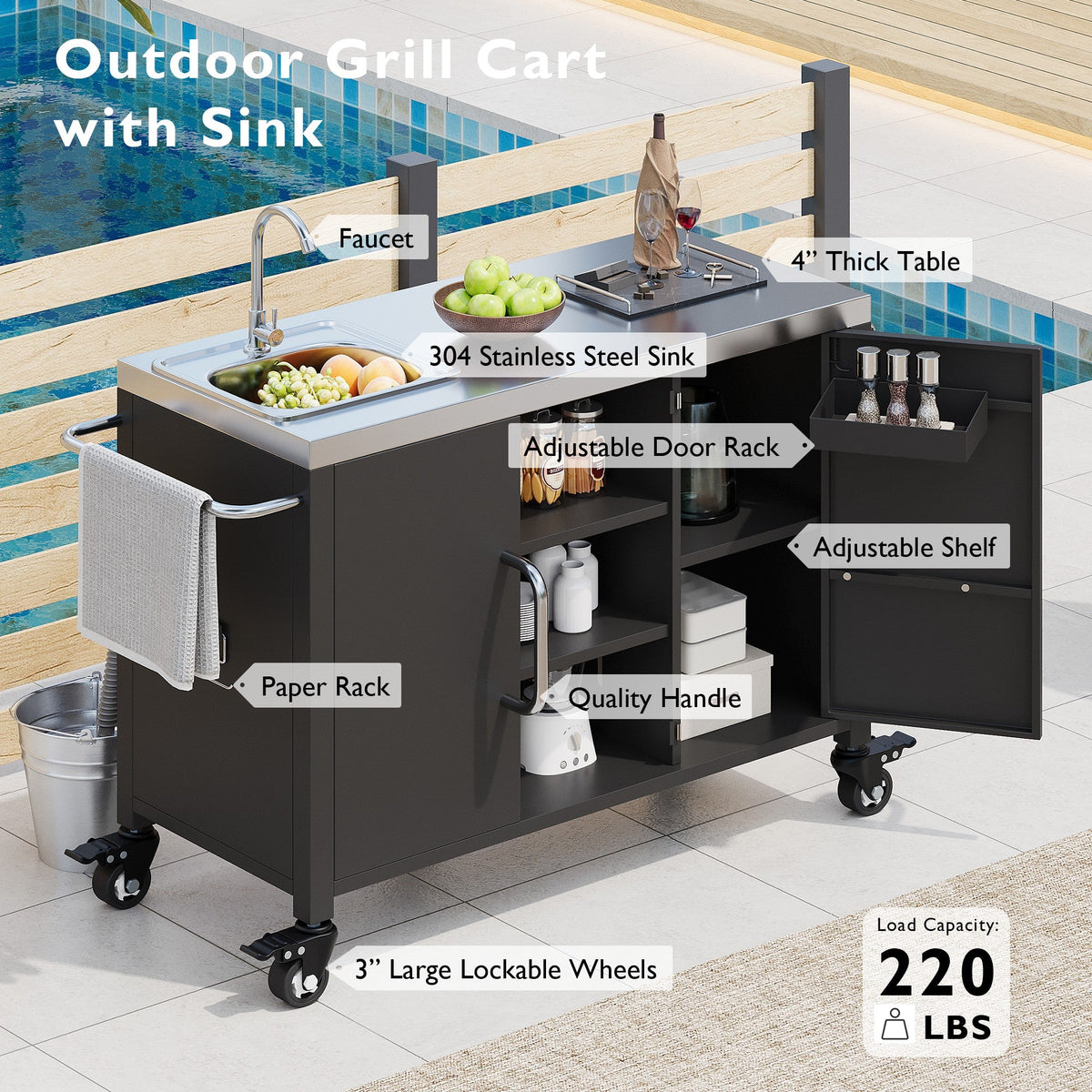 Roomfitters 55.5" Outdoor Kitchen Island with Stainless Steel Sink, Rolling Grill Prep Cart & Storage Cabinet, Black