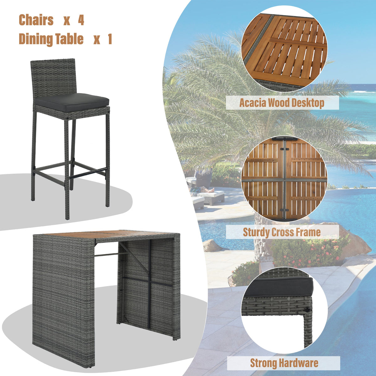 Roomfitters 5-Piece Outdoor Bar Set with High Top Wood Slat Table and 4 Wicker Bar Stools, All-Weather, Gray Roomfitters