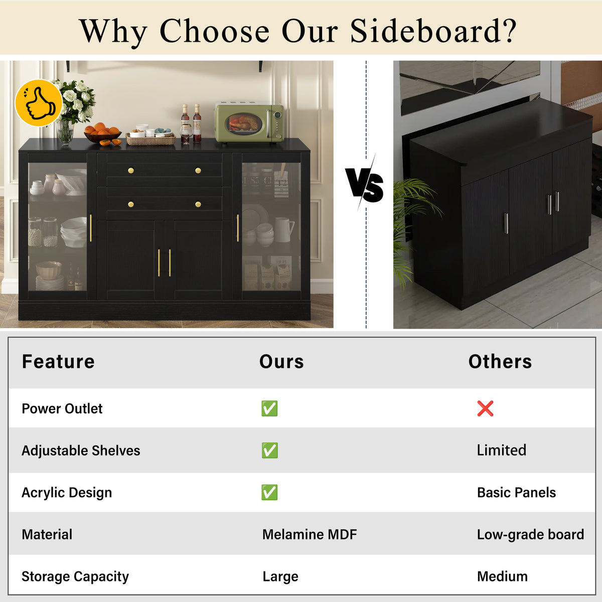 variant-group:rf-n711p437648b|Roomfitters Contemporary Black Melamine MDF Buffet Sideboard Storage Cabinet Acrylic Doors Dining Room Kitchen Console