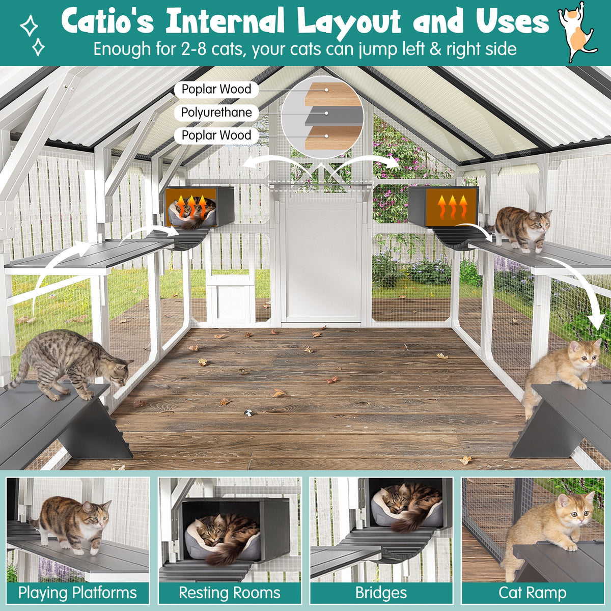 variant-group:rf-n704g201618k|Roomfitters Extra Large Outdoor Catio Cat Enclosure with Cooling PVC Roof and Insulated Boxes White & Gray