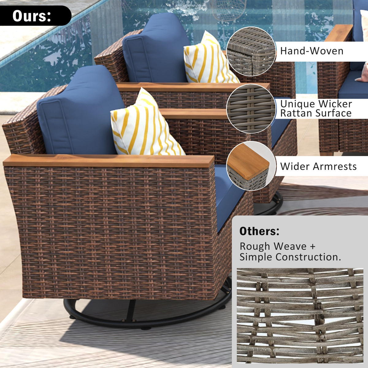 variant-group:rf-n707s005016e|Roomfitters 8-Piece Patio Furniture Set with 360 Swivel Rocker Chairs, Modular Outdoor Sectional Sofa & Table, Blue+Brown