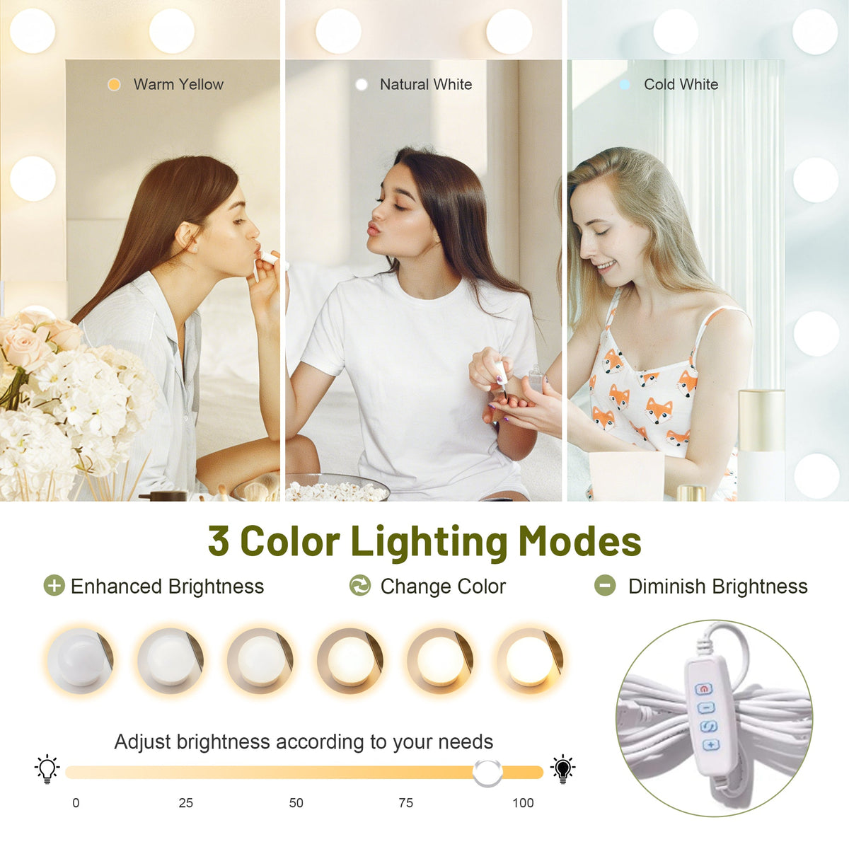 Roomfitters White Makeup Vanity Desk with 11 Hollywood LED Bulbs 7-Tier Side Storage Display Shelves and 11 Drawers Roomfitters