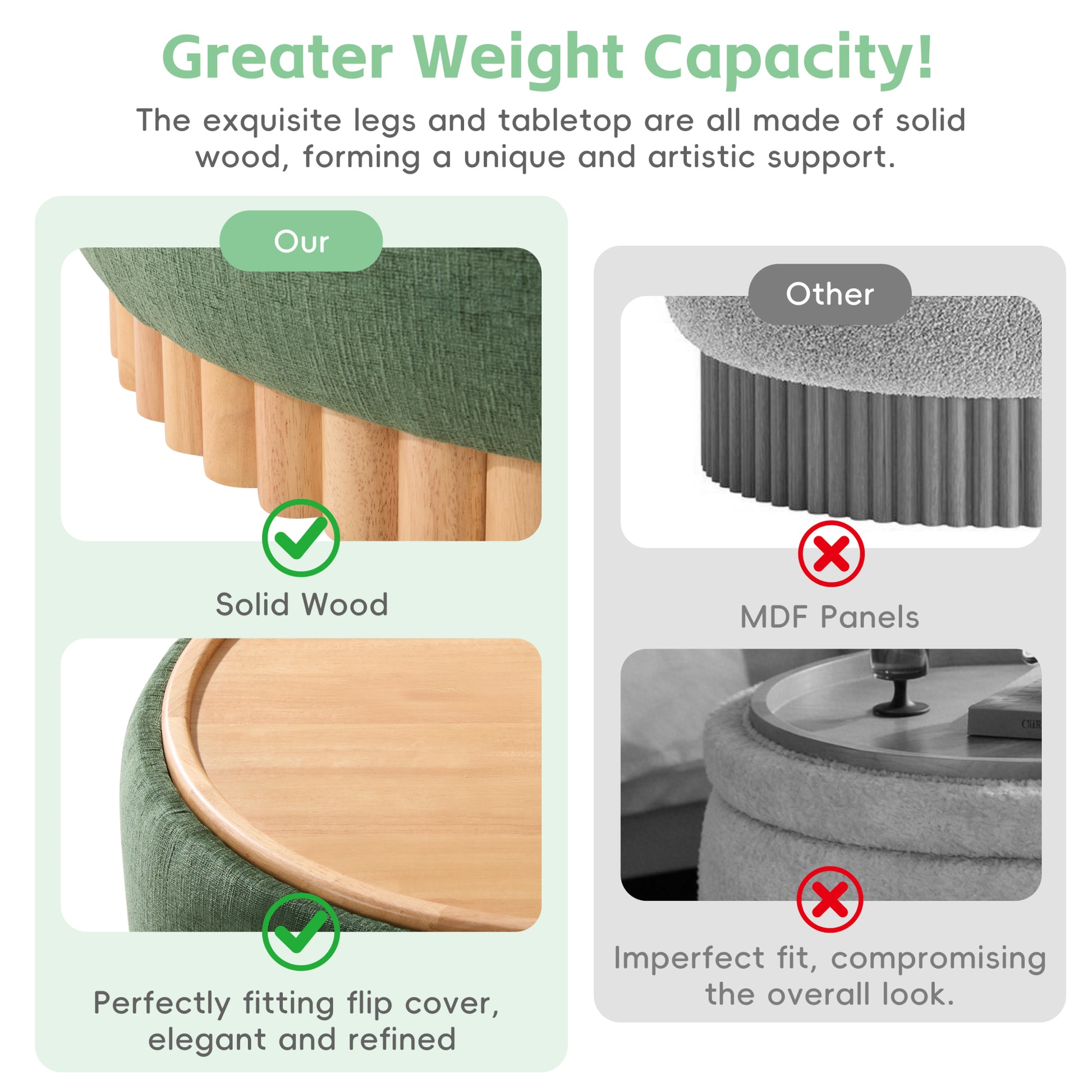 variant-group:rf-n723p405304g|Roomfitters 29 Inch Round Storage Ottoman with Reversible Wooden Tray Top, Upholstered Coffee Table for Living Room, Green