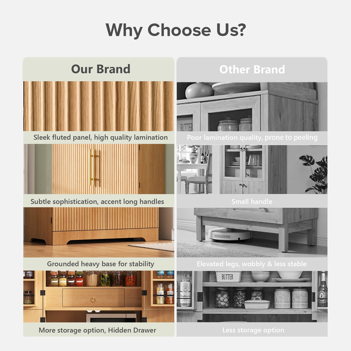 variant-group:rf-n707s000020y|Roomfitters 72" Tall Arched Kitchen Pantry Cabinet with Fluted Doors & Hidden Drawer, Natural