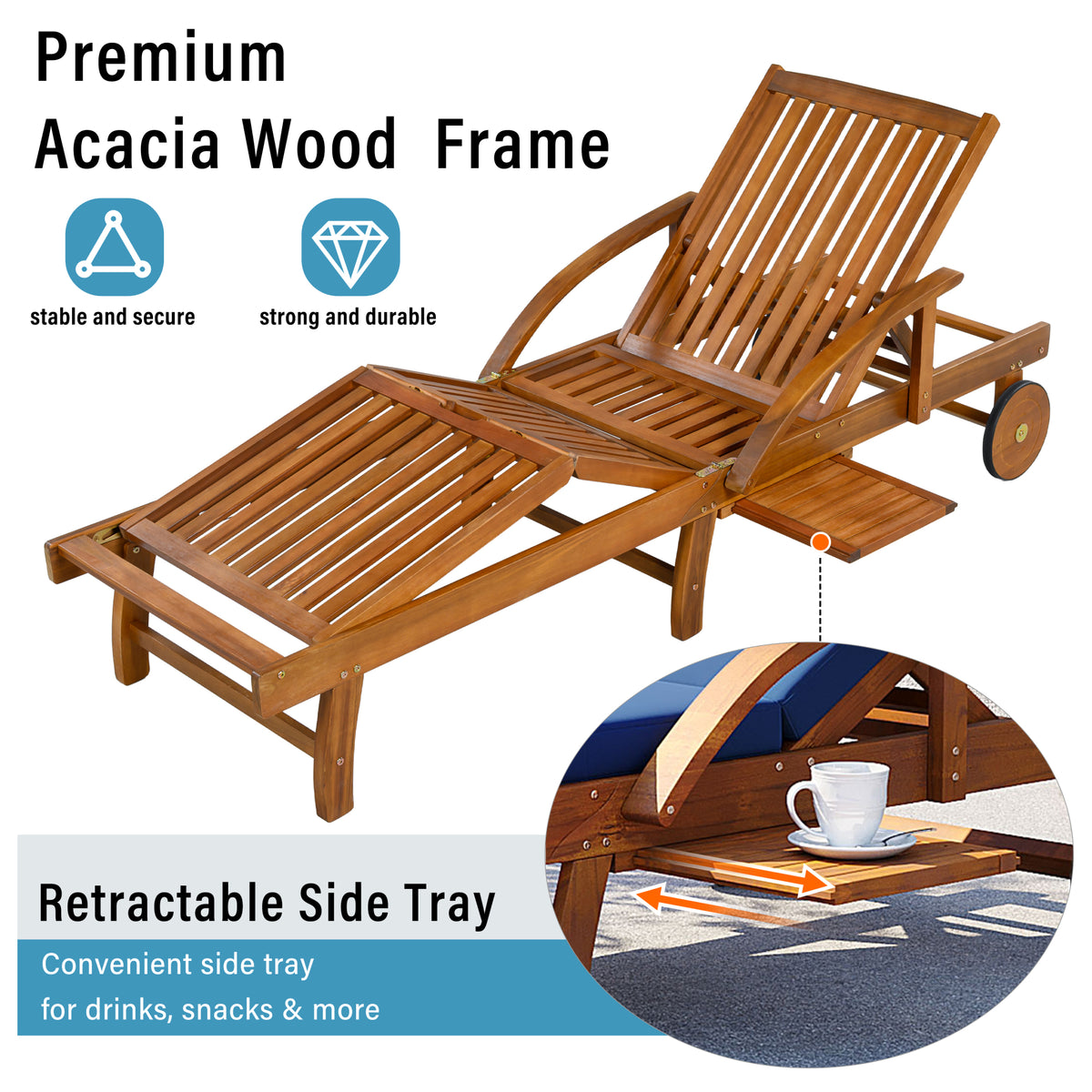 variant-group:rf-n711wy000482aac|Roomfitters 77.5-Inch Adjustable Acacia Wood Outdoor Lounge Chairs, Set of 2 Reclining Chaise Loungers, Navy Cushions