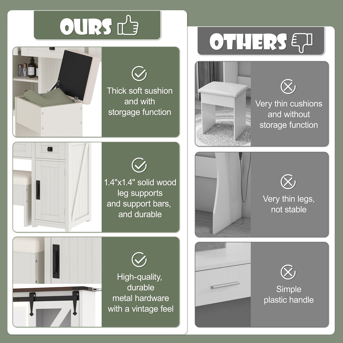 Roomfitters Farmhouse Makeup Vanity Desk with Lighted Mirror, Vanity Table Set with Storage Stool, Charging Station, Beige Roomfitters