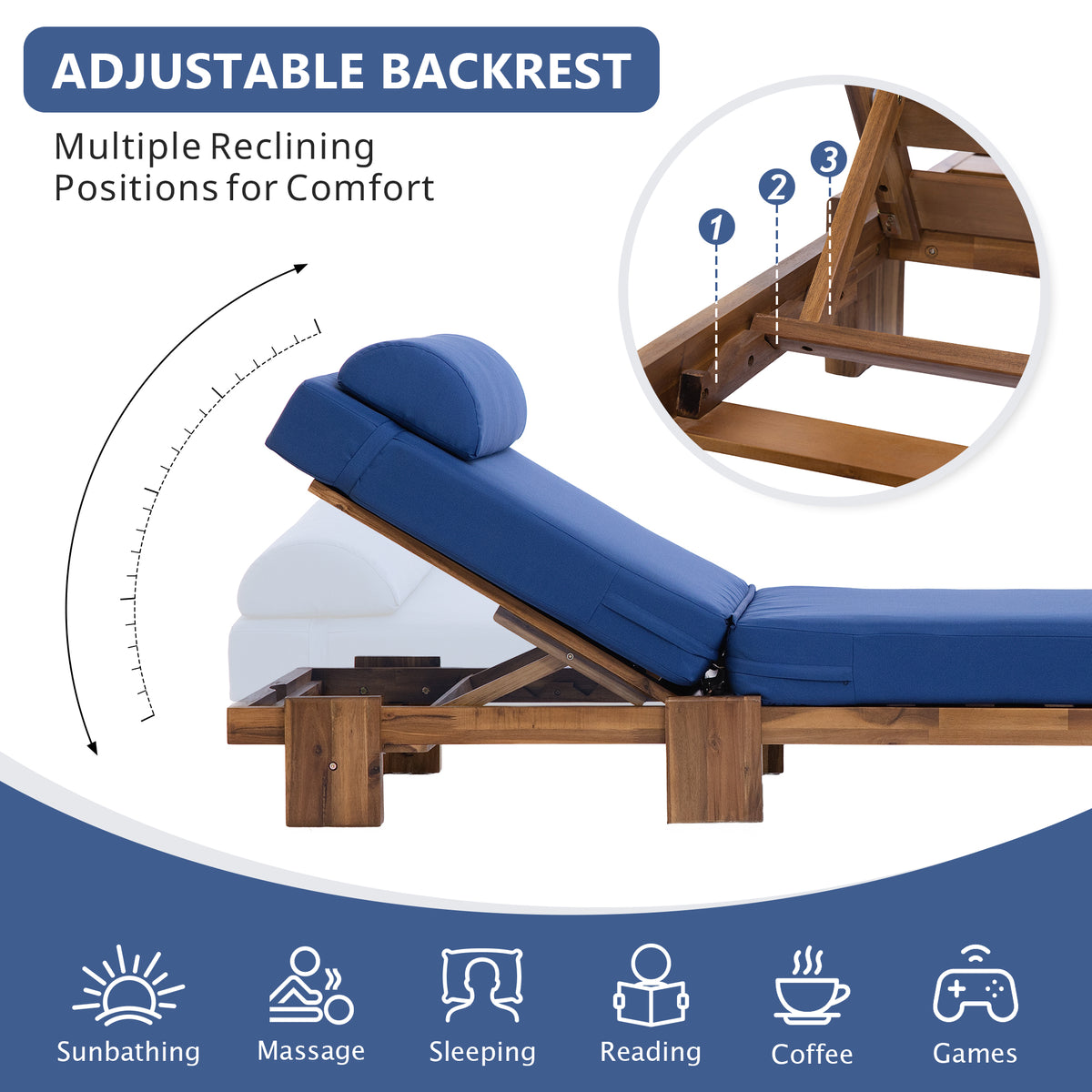variant-group:rf-n711wy000473aac|Roomfitters 78.8" Outdoor Patio Chaise Lounge Chair with Adjustable Backrest and Side Table for Poolside & Garden, Navy Blue