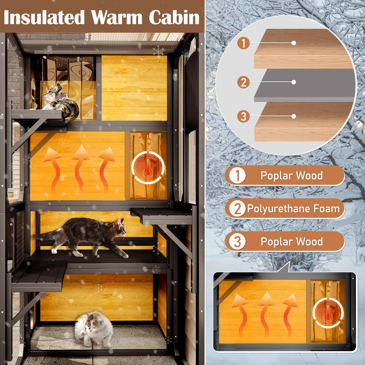 Roomfitters Large Outdoor Cat Catio Enclosure Weatherproof Attached to Window Multi-Tier Cat House Brown Roomfitters