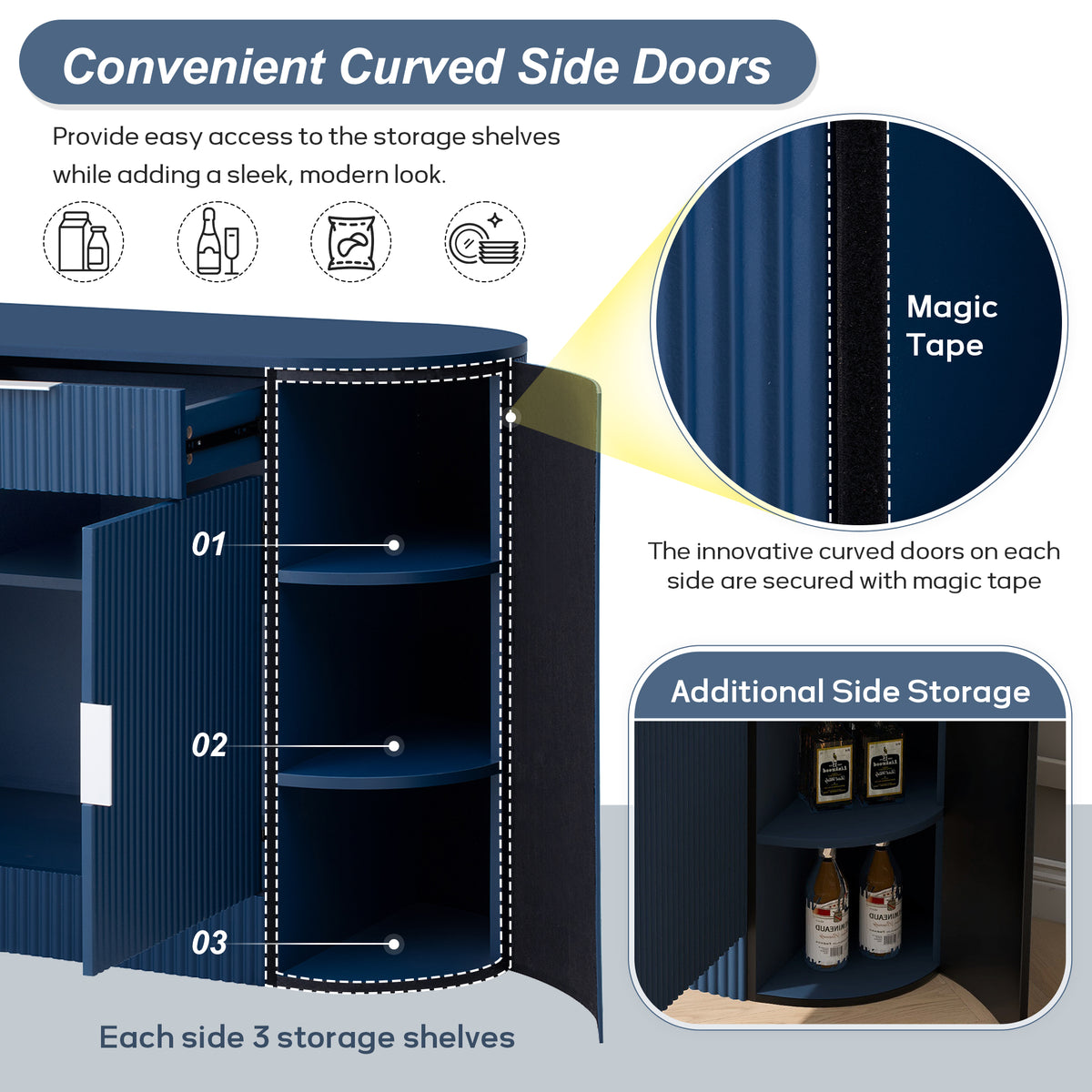 variant-group:rf-n711p345168v|Roomfitters 55.1" Oval Sideboard Buffet Cabinet with 2 Drawers & Wine Rack, Mid-century Modern Fluted Accent for Dining, Blue