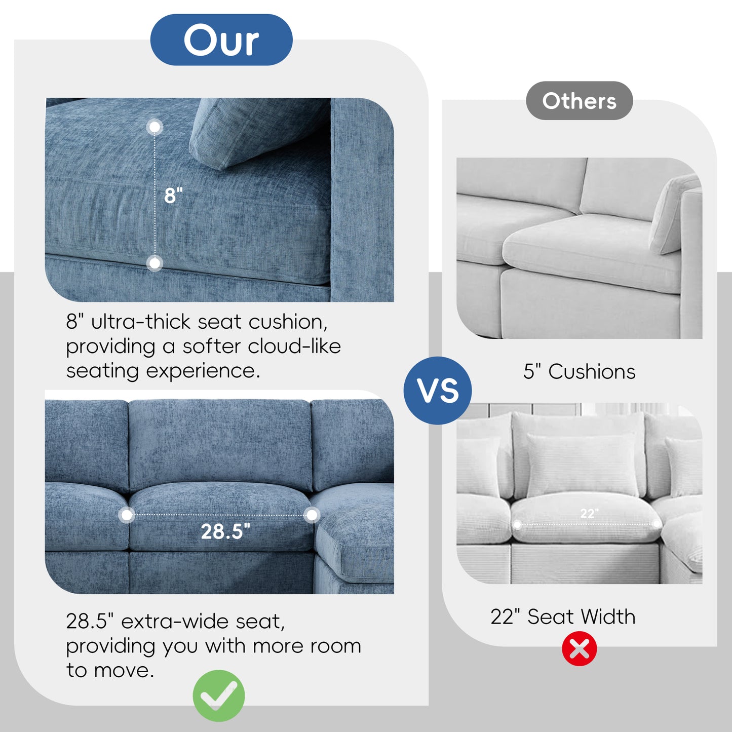 variant-group:rf-n723s9792k|Roomfitters 129 Inch Oversized U-Shaped Modular Sectional Sofa, Large Upholstered Living Room Seating Couch Furniture, Blue