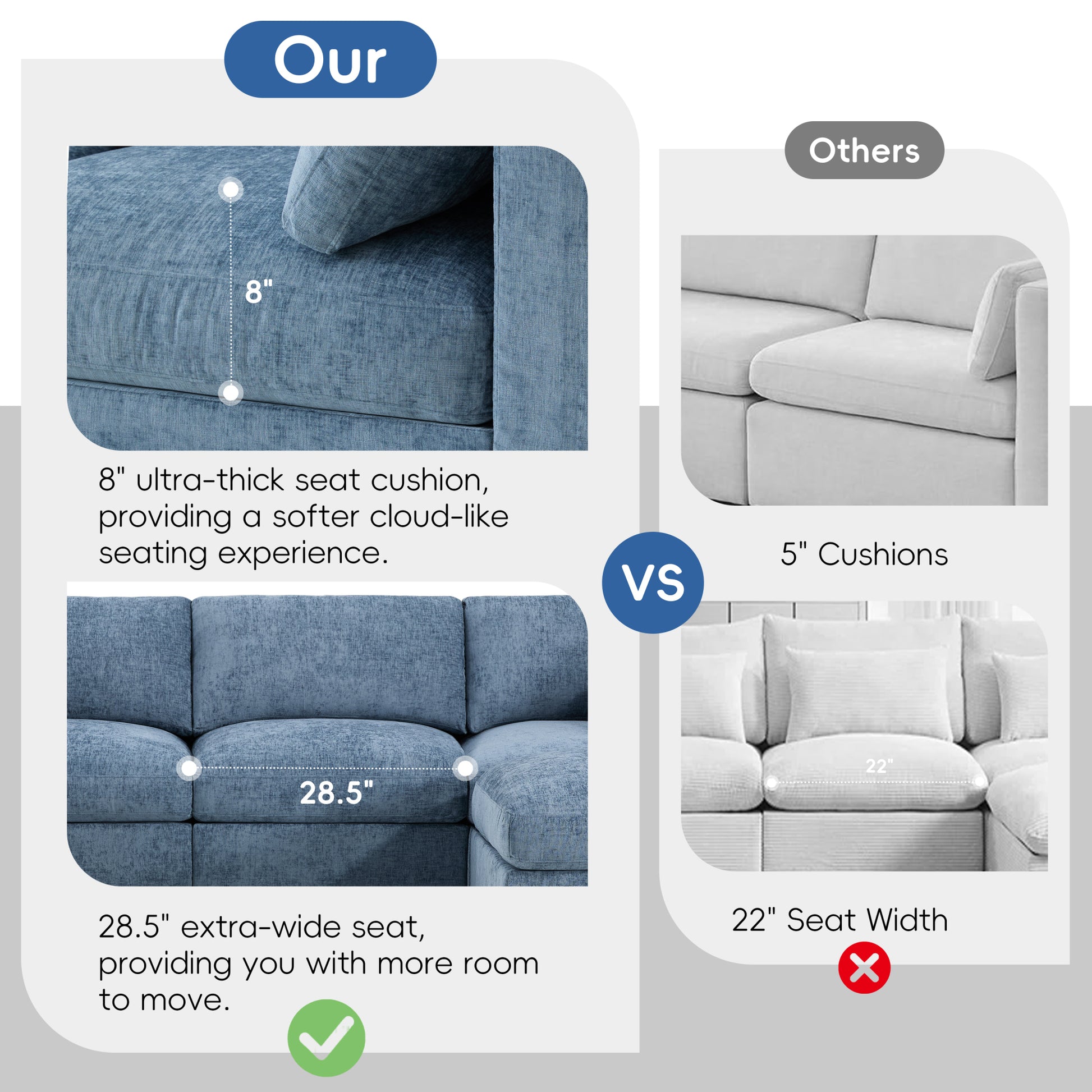 variant-group:rf-n723s9792k|Roomfitters 129 Inch Oversized U-Shaped Modular Sectional Sofa, Large Upholstered Living Room Seating Couch Furniture, Blue