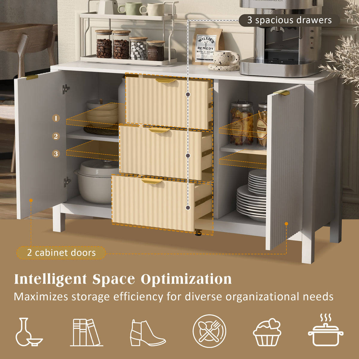 variant-group:rf-n711p269066k|Roomfitters Sideboard Buffet Cabinet with 3 Drawers, Mid-century Modern Fluted Accent Storage for Kitchen & Dining, White