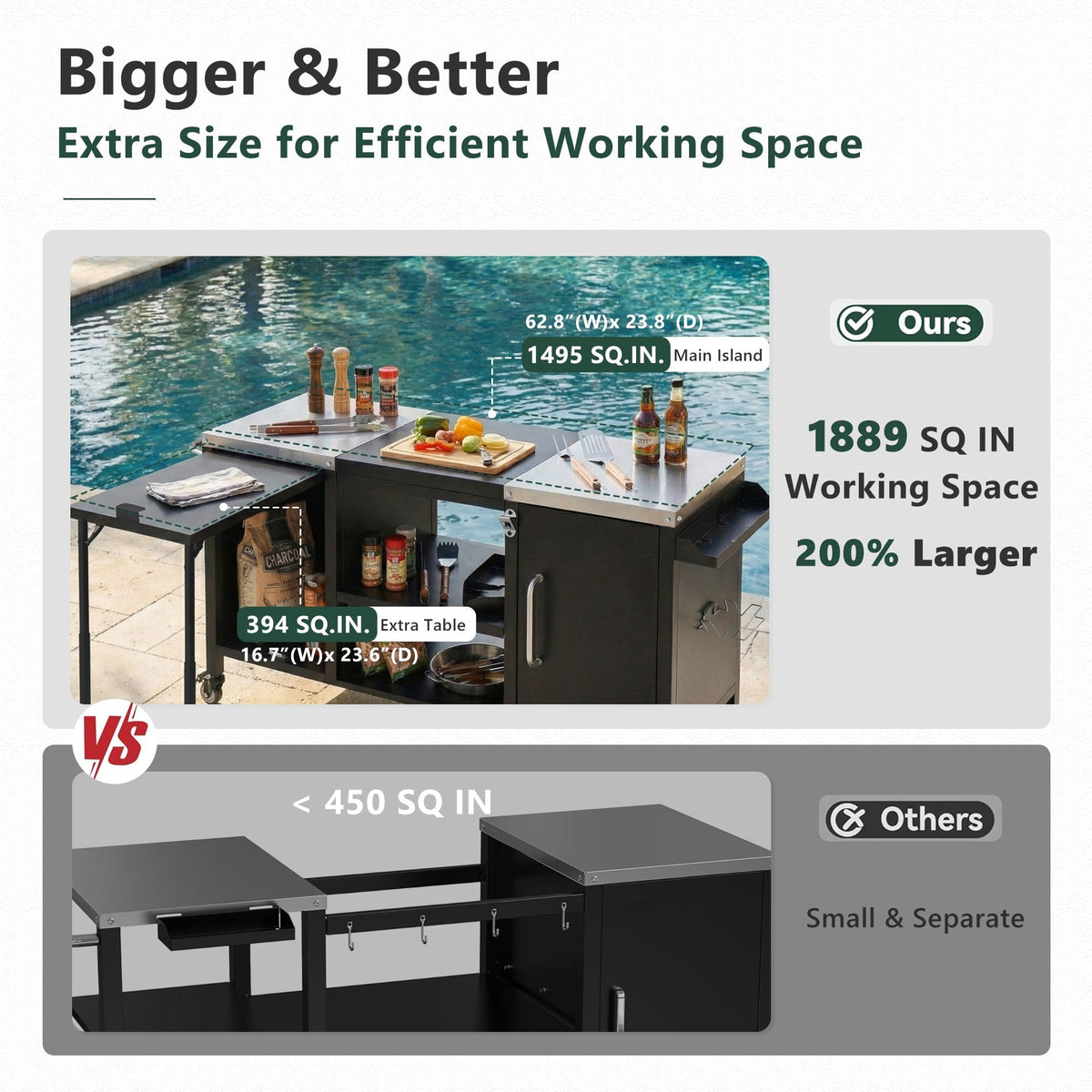 Roomfitters 72.4"W Extra Large Grill Cart, Outdoor Kitchen Prep Station with Stainless Steel Top and Folding Side Table, Black
