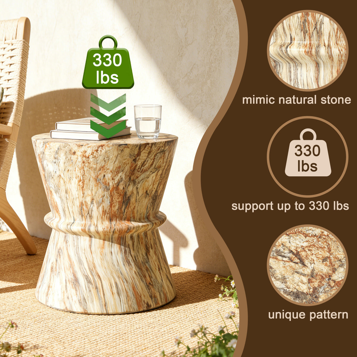 variant-group:rf-n711p422072a|Roomfitters Mid-Century Amber Hourglass Outdoor Side Table, Lightweight Concrete Accent Table, MgO Garden End Table