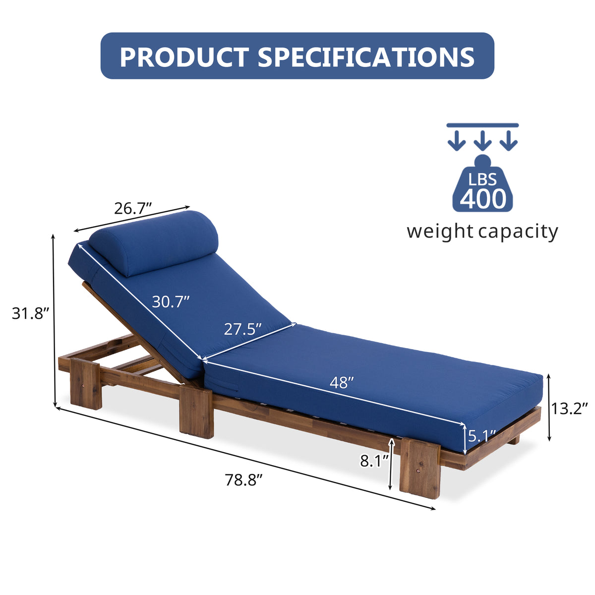variant-group:rf-n711wy000473aac|Roomfitters 78.8" Outdoor Patio Chaise Lounge Chair with Adjustable Backrest and Side Table for Poolside & Garden, Navy Blue