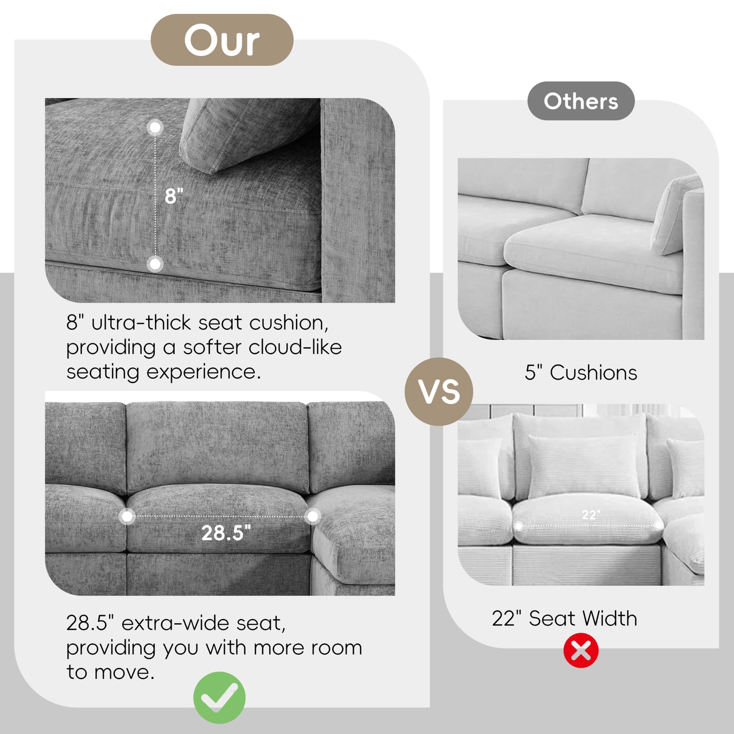 variant-group:rf-n723s9792g|Roomfitters 129 Inch Oversized U-Shaped Modular Sectional Sofa, Large Upholstered Living Room Seating Couch Furniture, Gray