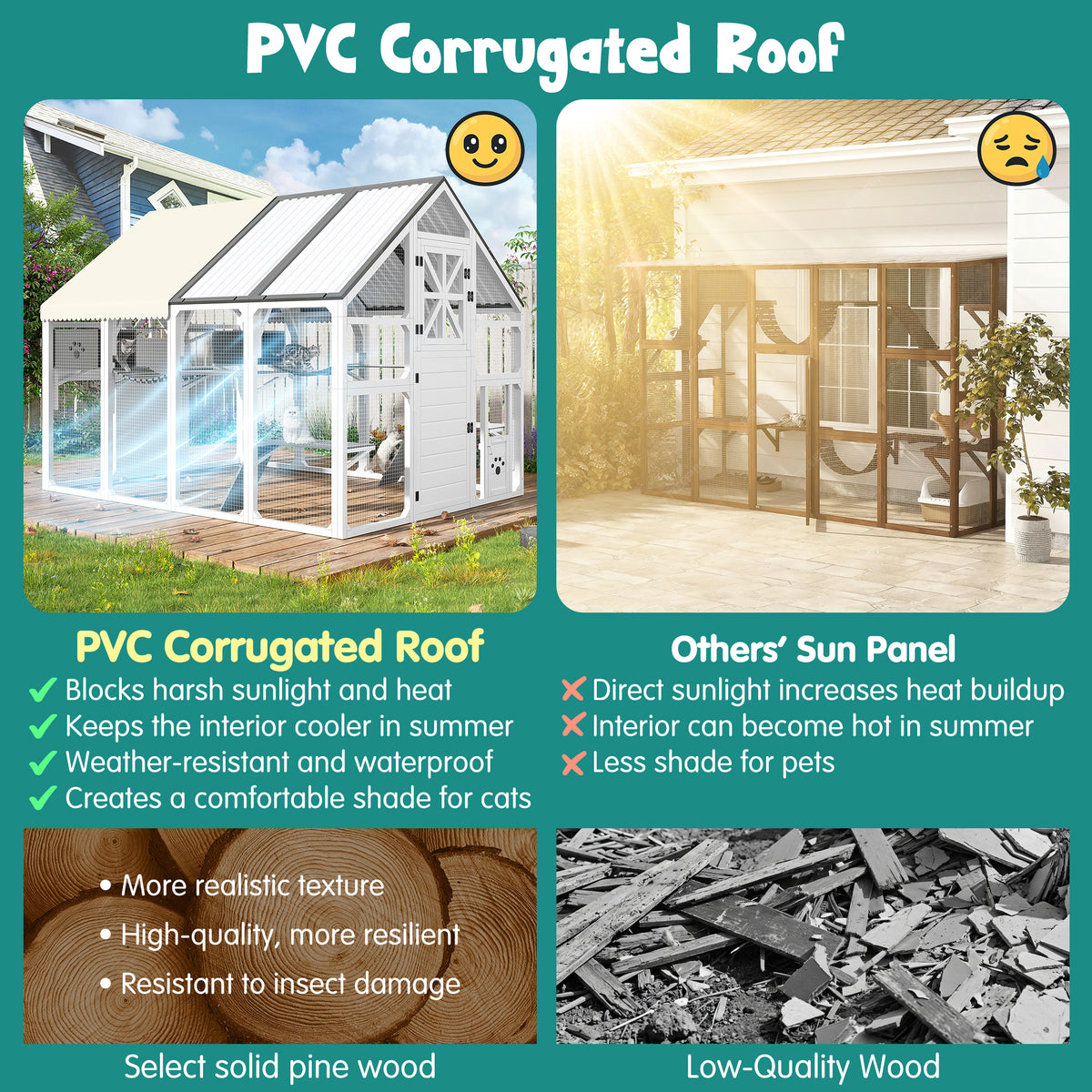 variant-group:rf-n704g201618k|Roomfitters Extra Large Outdoor Catio Cat Enclosure with Cooling PVC Roof and Insulated Boxes White & Gray